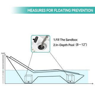 Quick Assembly S-shaped Pool Lounger, Ergonomic Design, Comfortable and Breathable, Essential for Outdoor Relaxation